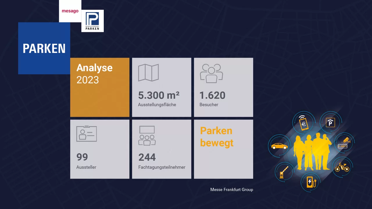 Was Kostet Parken Messe Frankfurt parken.mesago.com