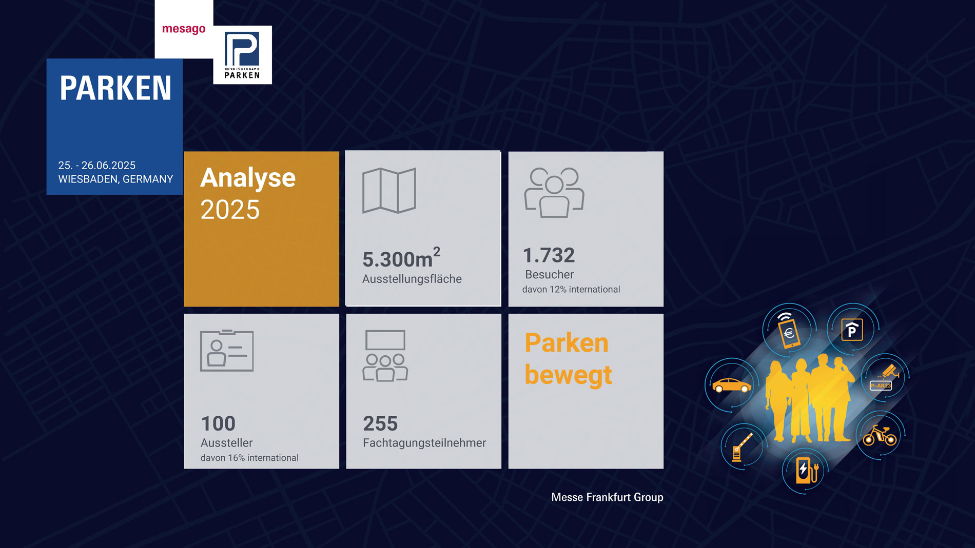 PARKEN Infografik